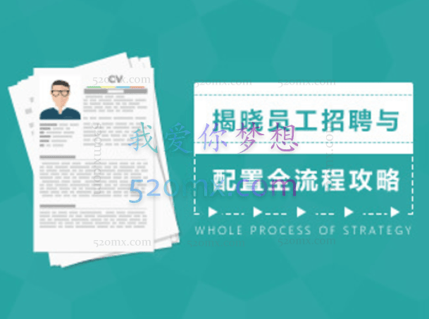 招聘效率:揭晓员工招聘与配置全套流程方法攻略