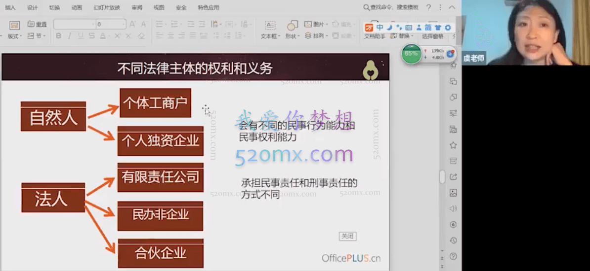 【实用课】-药物+法律+案例写作+伦理