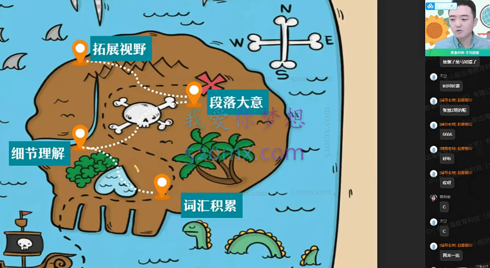 刘帅2022初三中考英语，暑假尖端班