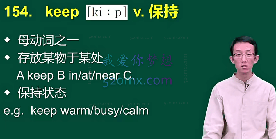 郭宁英语高频2000词精析