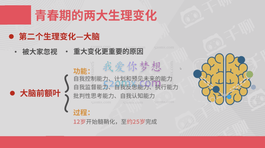 张璐：青春期指南 科学认识青春期