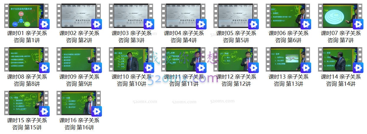 赵喜刚:亲子关系咨询—手把手教你了解孩子、理解孩子