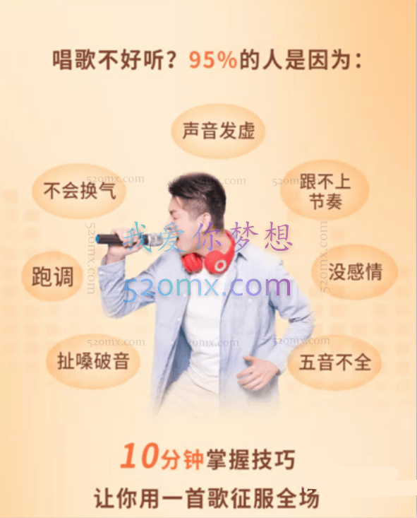 张赢心教你零基础学唱歌用一首歌征服全场,12课让你秒变歌神