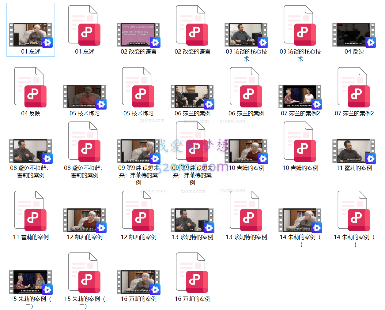 手把手教你做动机式访谈，帮助人们改变 | 视频16讲