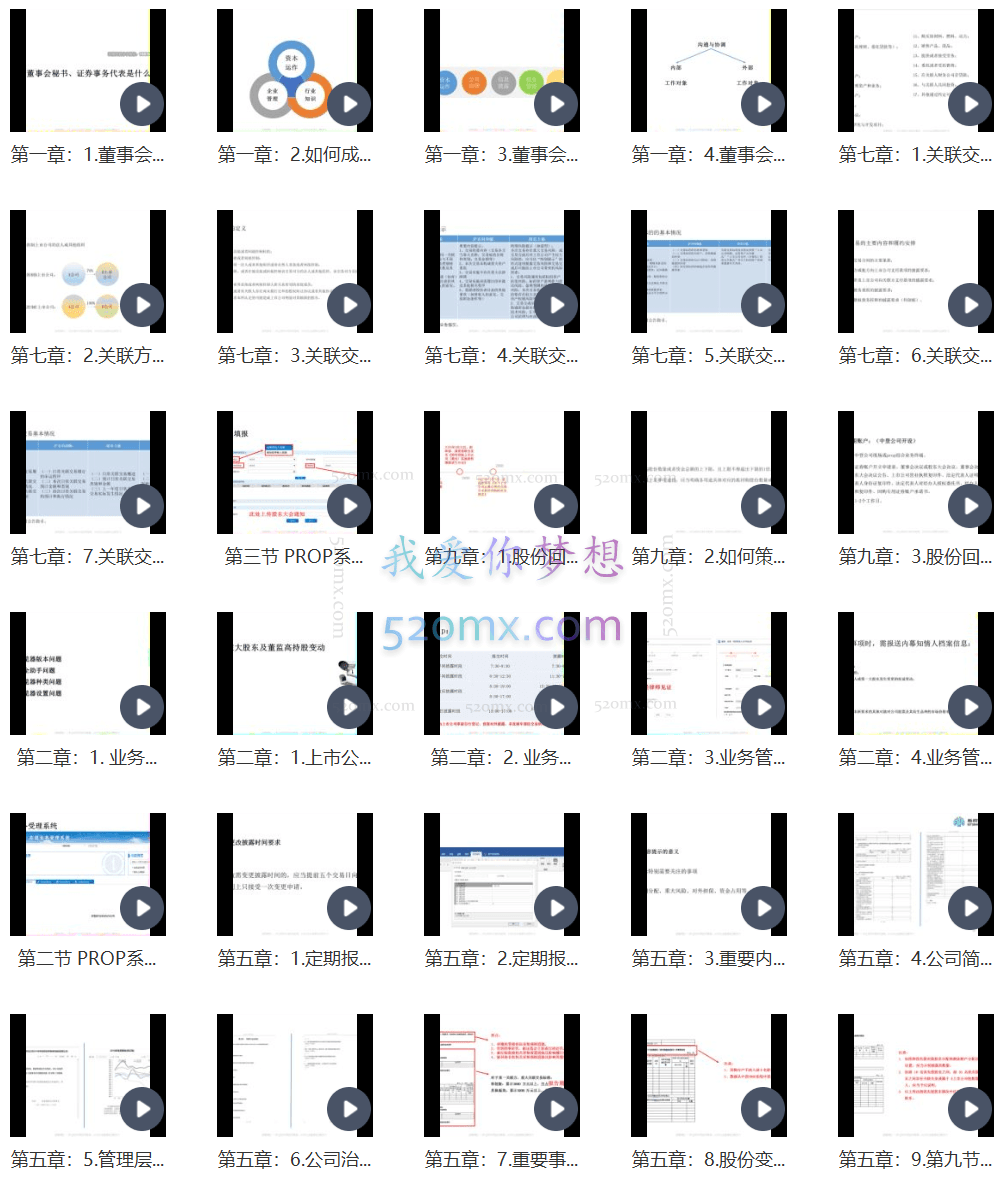 陈寅君：董秘、证代操作实务课（2022版）