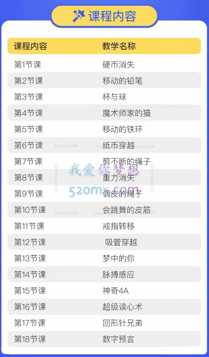 18堂超酷炫魔术课