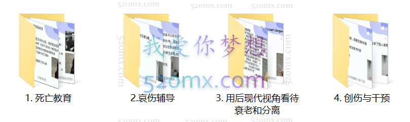 如何应对生命之殇:哀伤辅导与创伤干预系统培训