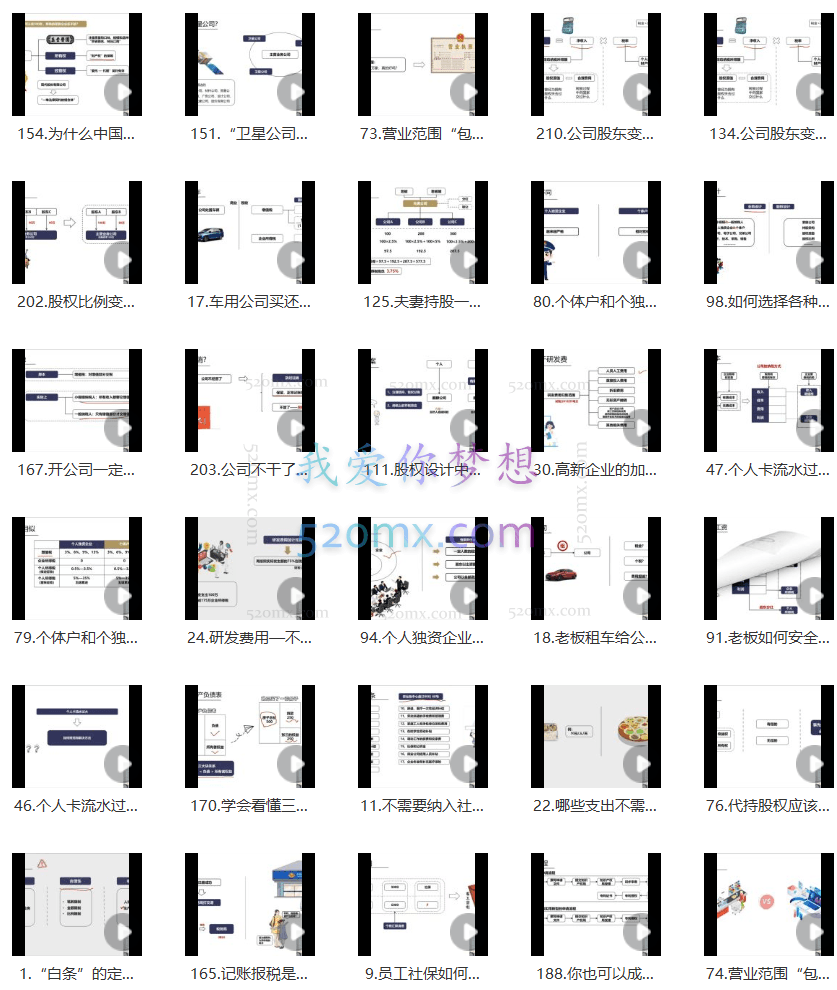 【唐奇财税金珊老师】企业合规化管理核心课程211节