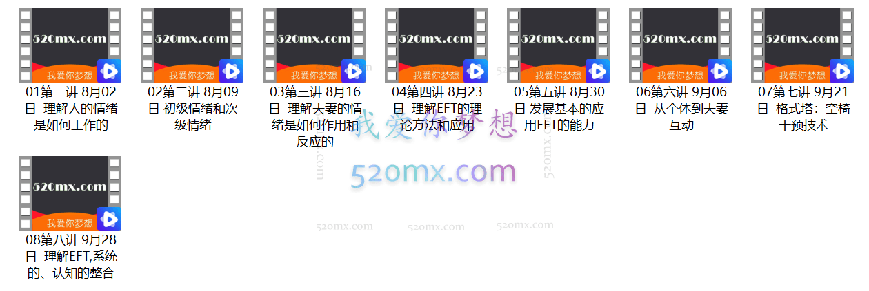 陈俊雄:EFT情绪聚焦疗法微课程