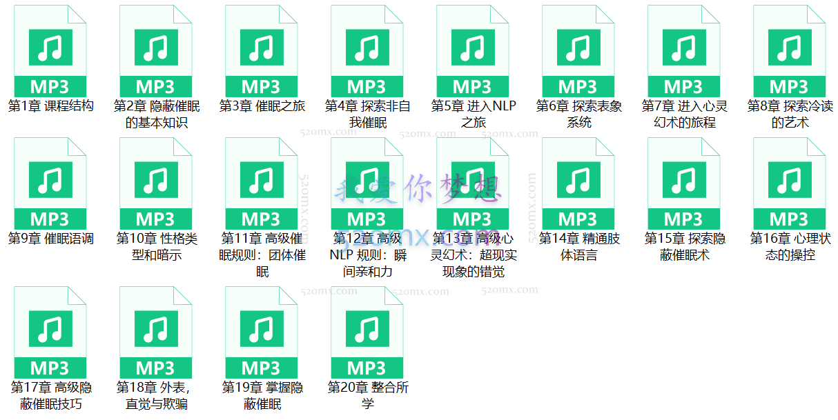 隐蔽催眠的艺术+如何学习《隐蔽催眠的艺术》