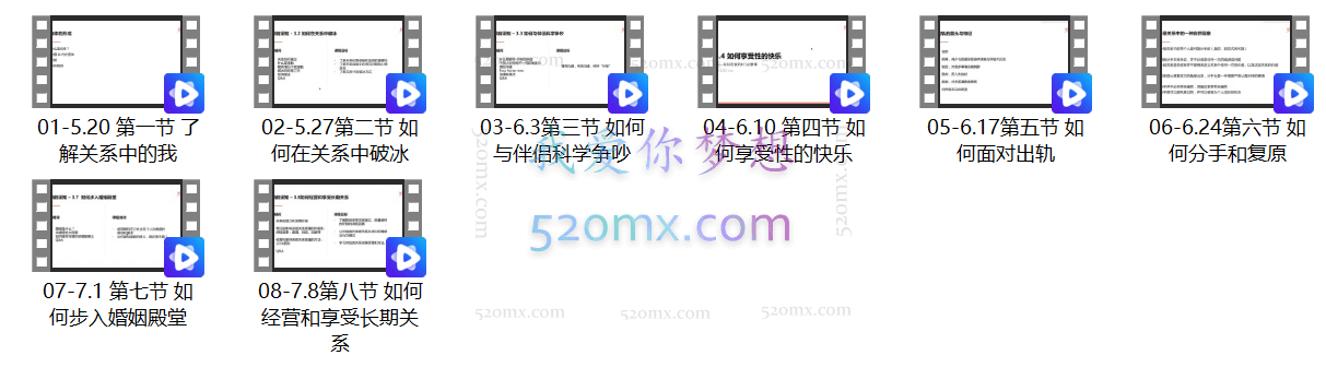 好好恋爱的8门必修课经典系列课