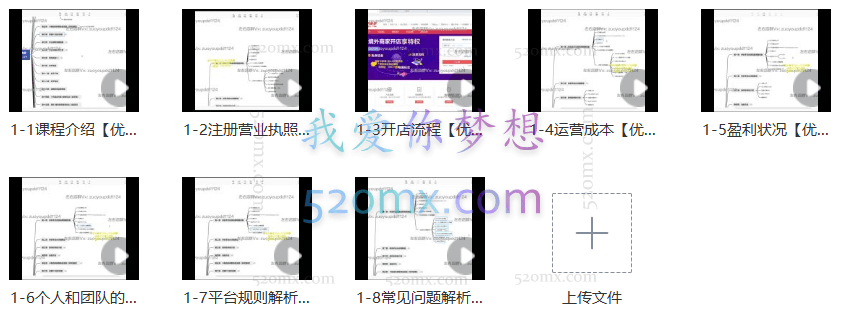 左右电商拼多多无货源店群玩法