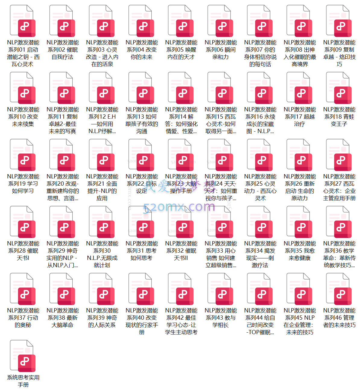 NLP催眠电子书合辑