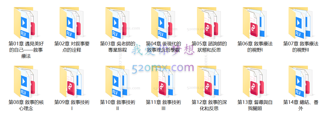 华夏思源 叙事疗法