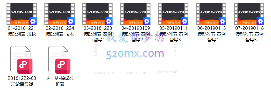 丛非从:2019愤怒列表网络语音课程