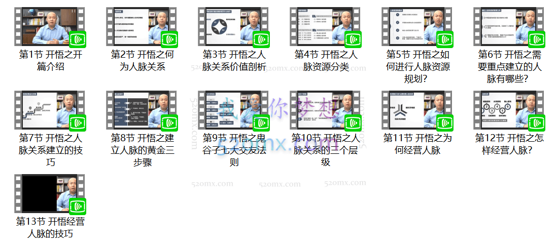 三颗葱开悟之人脉建立及经营