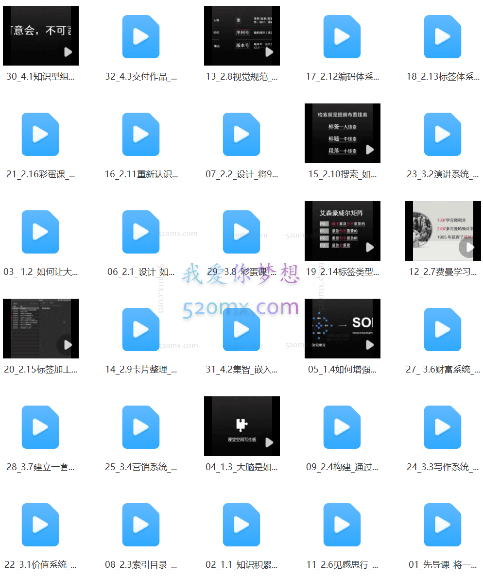 欢喜笔记·人生结构化训练营