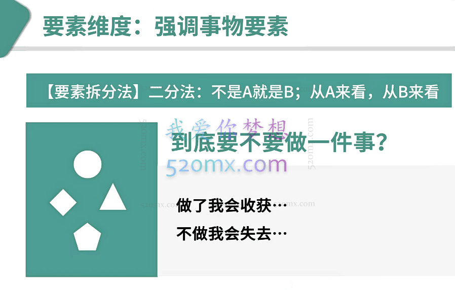 小小sha·逻辑结构思维营
