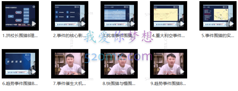 洪大教育：趋势围猎B-洪攻略流派课