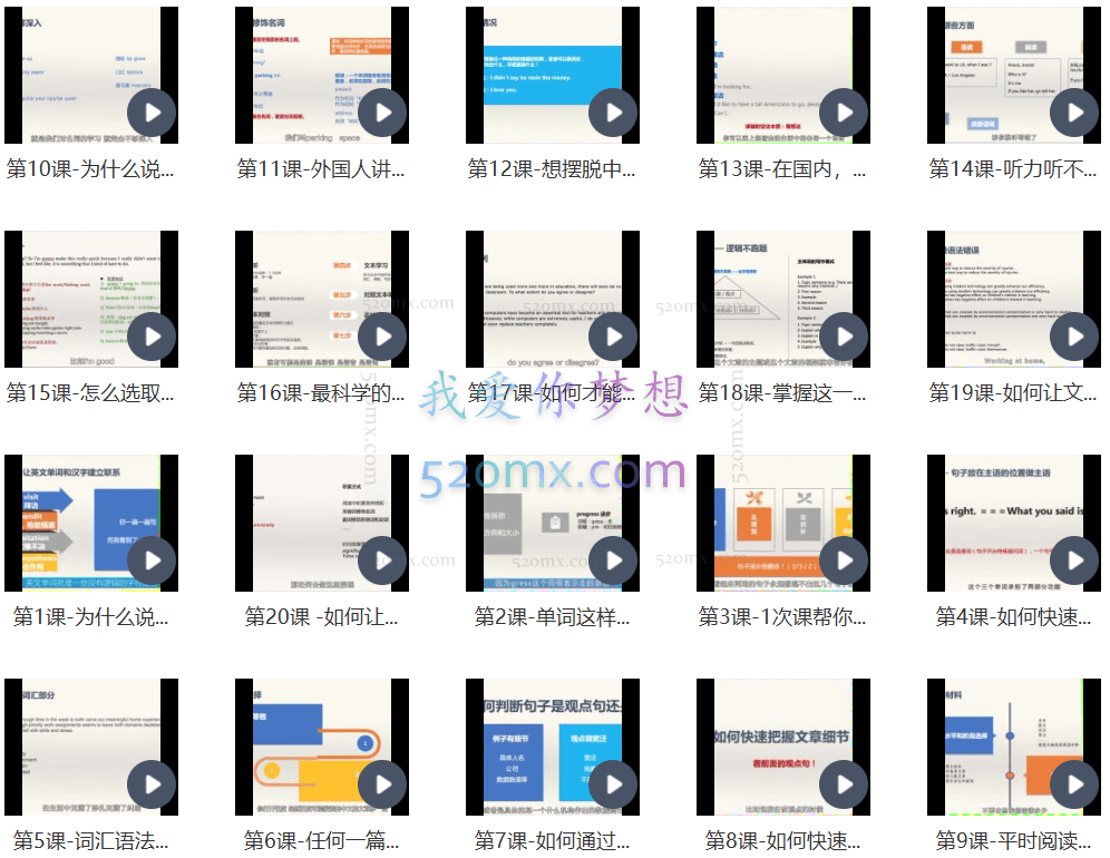 全方位搞定英语词汇听说读写(20课)