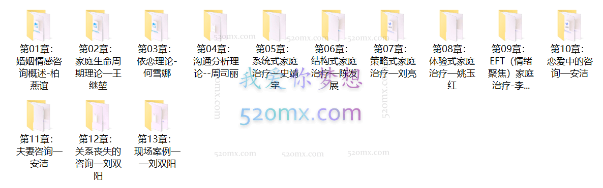 壹心理:情感心理咨询技能大全,3大理论奠基、5大主流流派、30+实操技术 #2