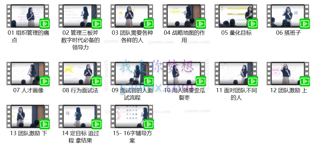 许林芳:企业高效组织管理
