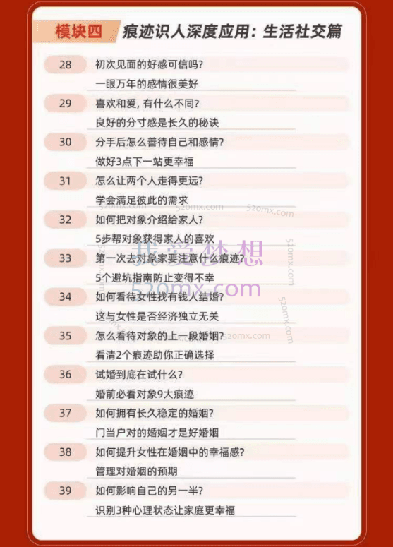 王新宇：痕迹识人 读懂人心（识人实操指南）
