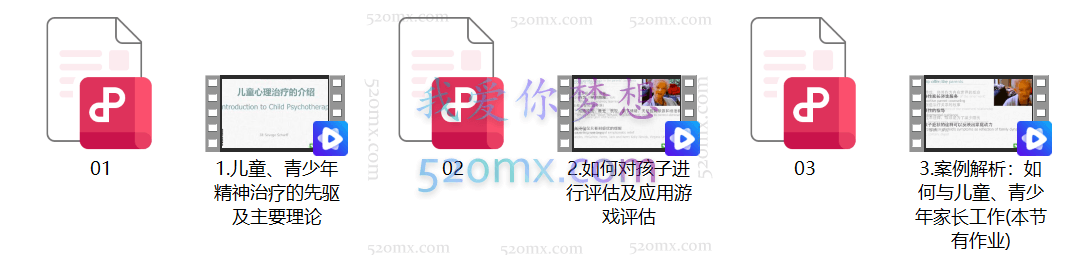 儿童青少年心理咨询工作指南36讲视频+课件(中英字幕)