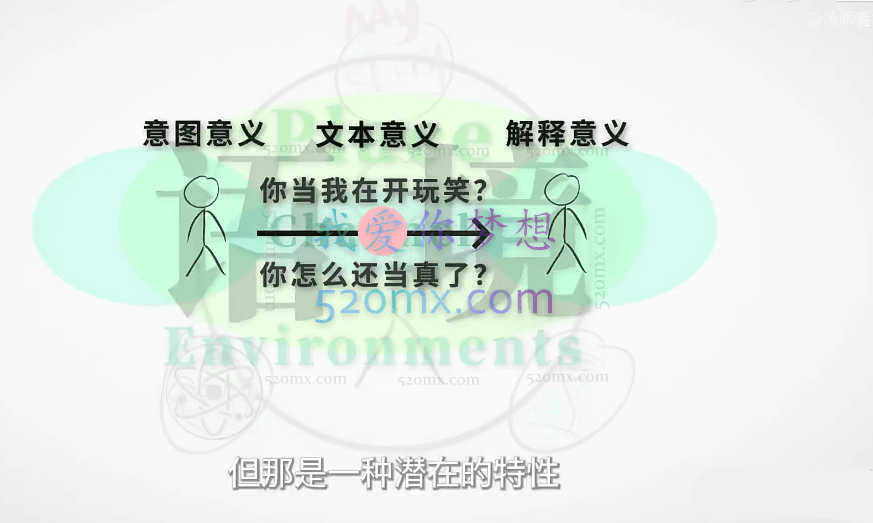 唐质老师:超硬核沟通课:关于说话的一切