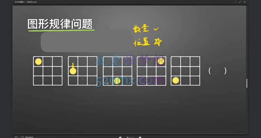 小海老师小学数学解题方法专题