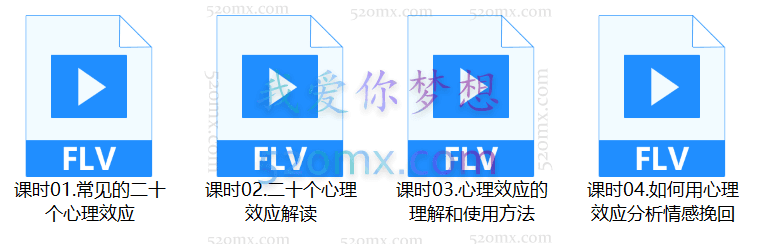 挽回中必须懂得的心理效应
