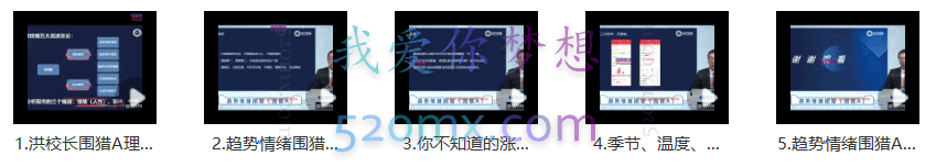 洪大教育：趋势围猎A-洪攻略流派课