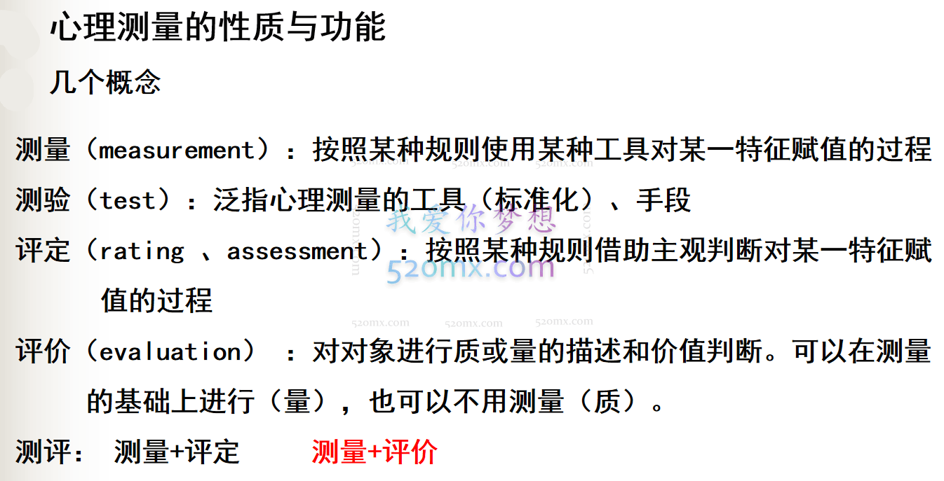 冯伯麟：心理测量