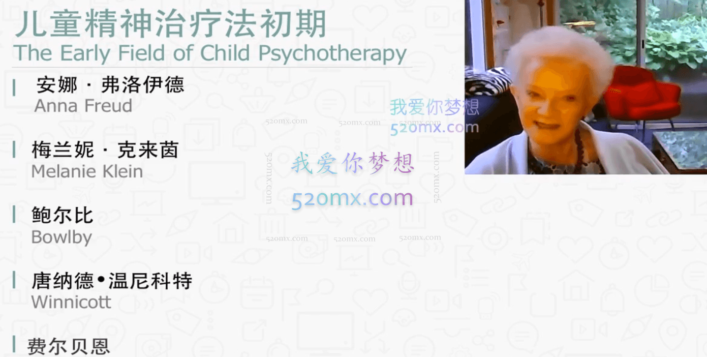 儿童精神分析入门