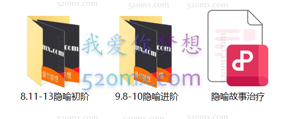邱丽娃：隐喻故事疗法 内在地图 潜意识沟通 初阶+进阶 现场课程录音