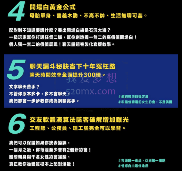 AMG台灣男性社交交友约会吸引力自信教學顾问:《一級玩家》 #2