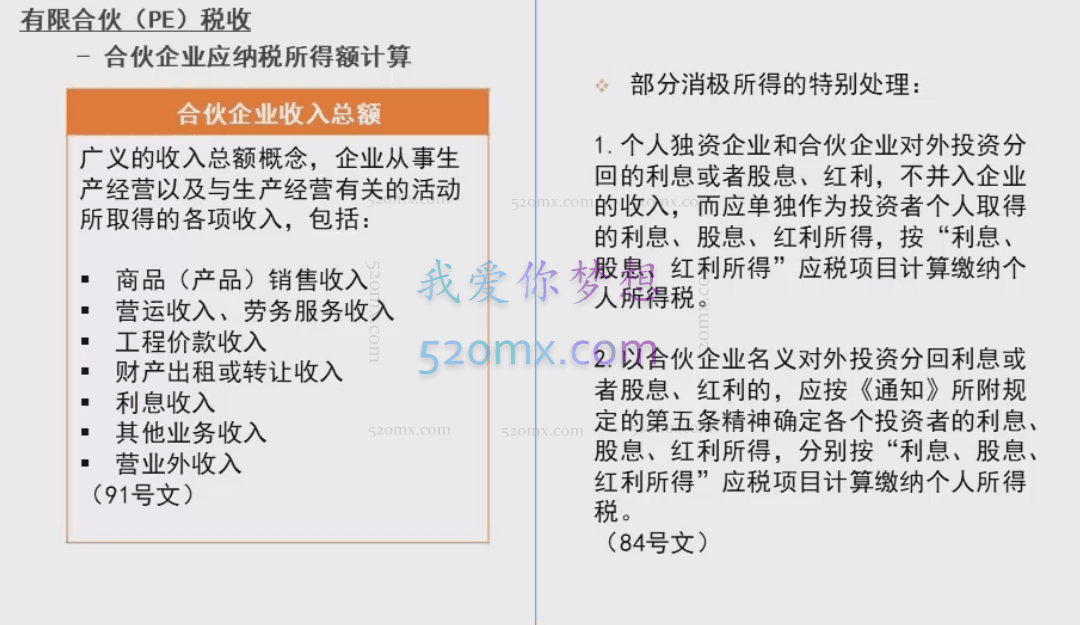 法询金融学院《一个月让你精通私募税务》线上系列课程