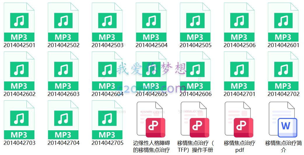景鹏：焦点解决合集