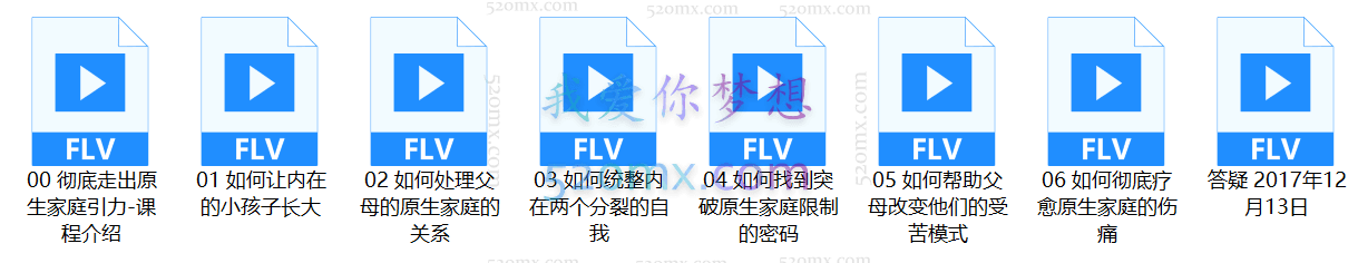 周梵《彻底走出原生家庭引力》 如何彻底摆脱原生家庭引力,给孩子一个好的原生家庭?