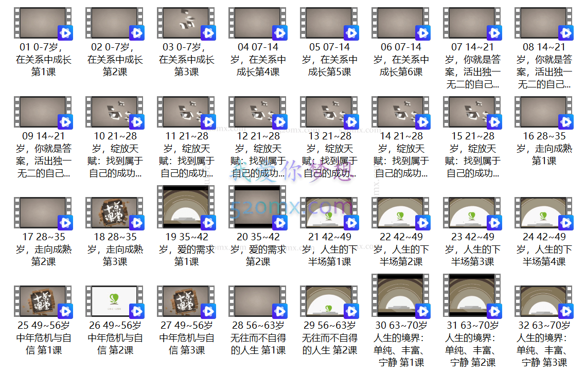 人生7年：解读每个人生阶段的32堂心理课 #2
