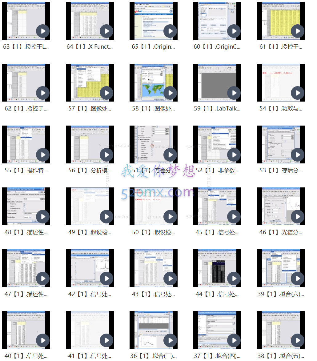 【Origin课程】127节视频课学会Origin全技能
