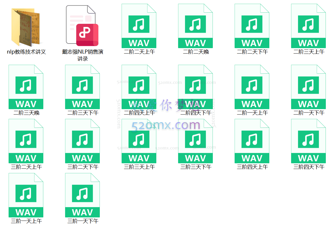 中国著名NLP导师─戴志强NLP教练技术录音+讲义