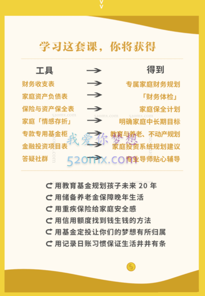 周勇小家赚大钱：家庭财务整理术