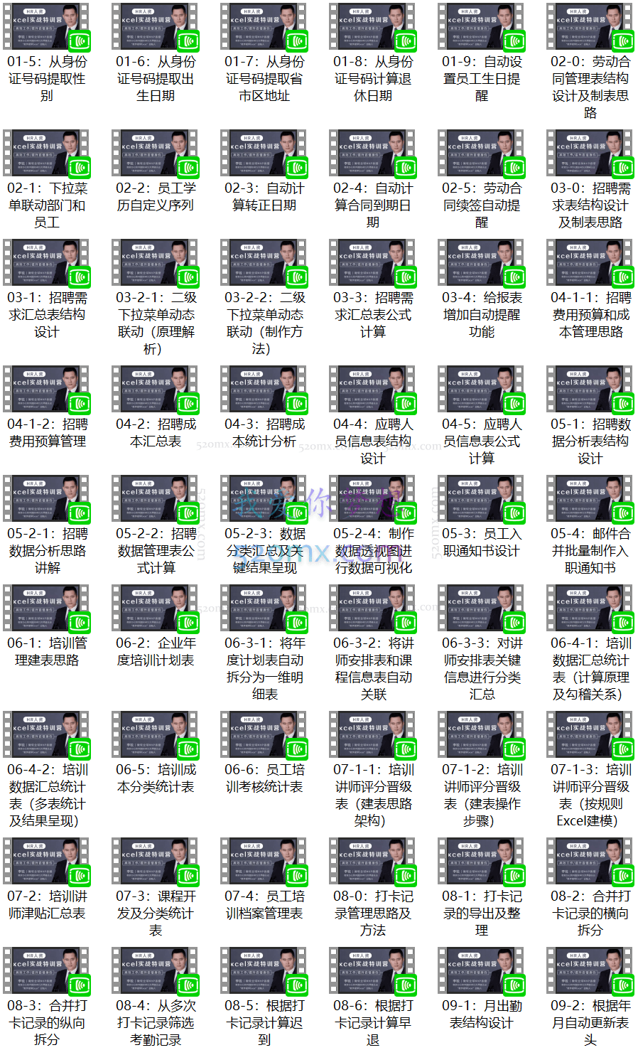 HR人资Excel实战特训营 快速提升百倍身价