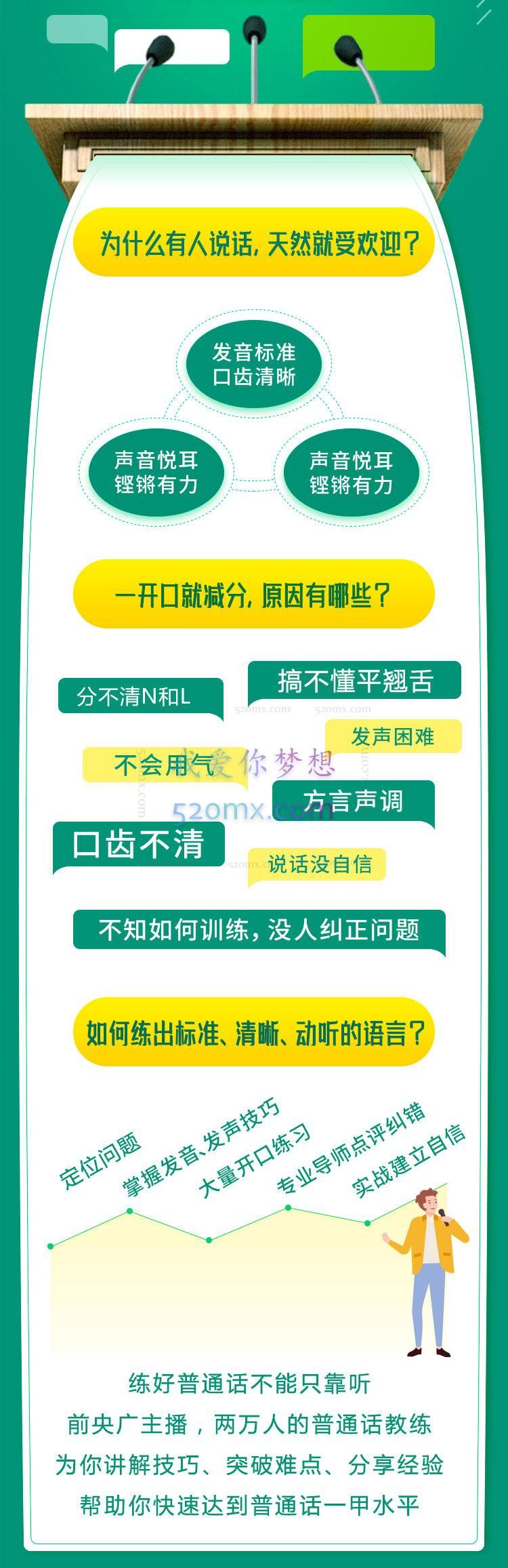 然哥：21天说好普通话训练营，让语言标准、清晰、悦耳.
