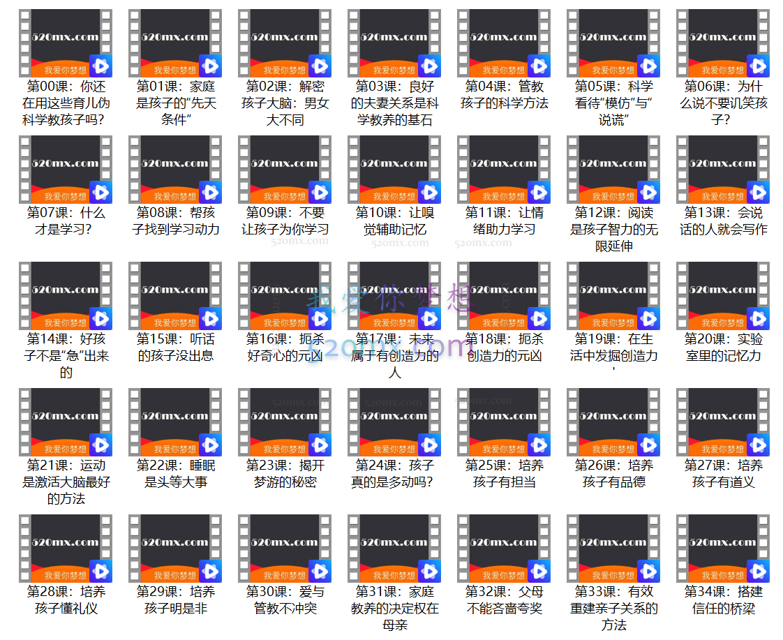 洪兰【五维科学教养】脑科学家妈妈洪兰35讲:破除育儿谣言,打造孩子核心竞争力
