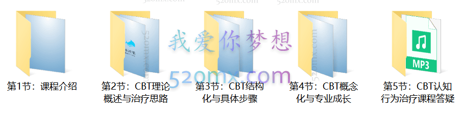 心理咨询技术与疗法入门