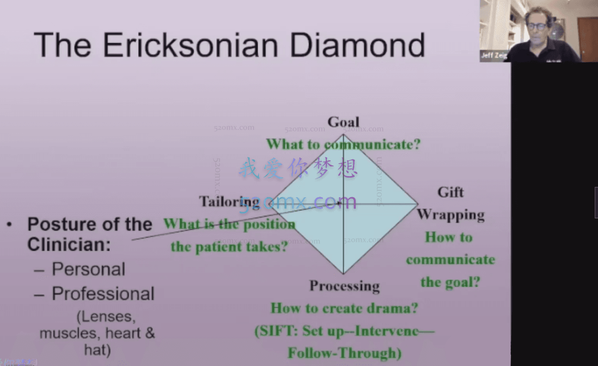 萨德老师·唤醒式沟通