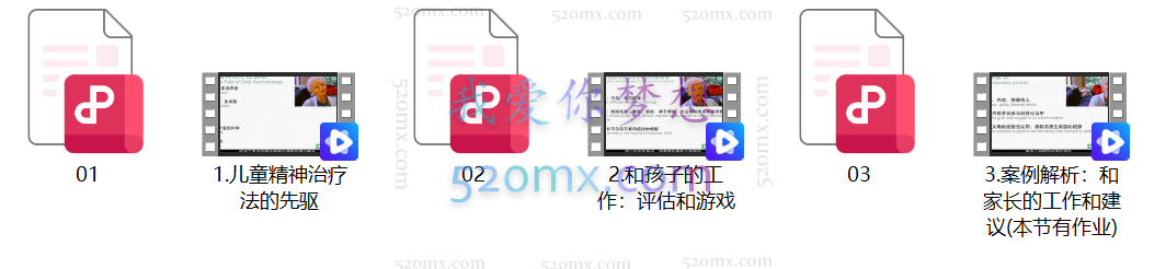 儿童精神分析入门