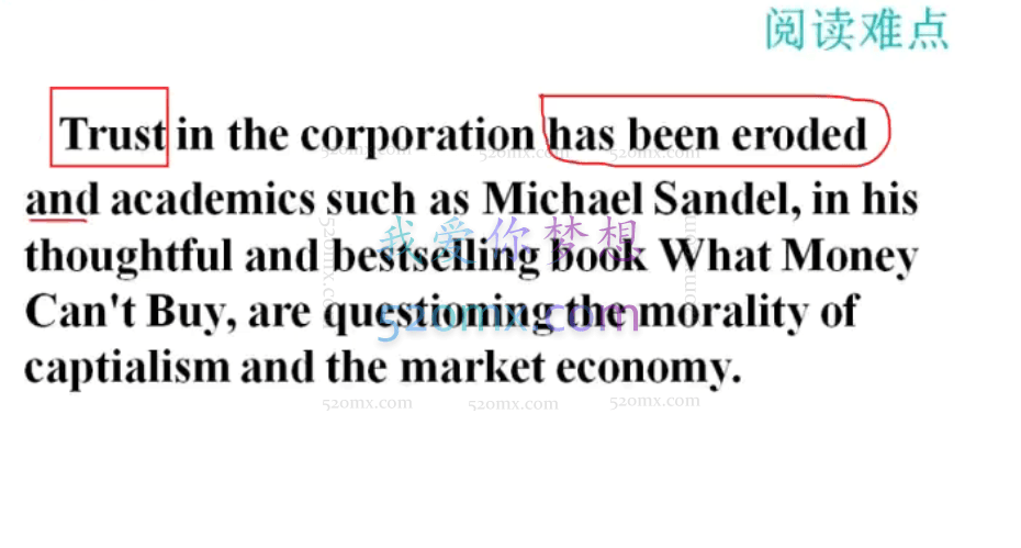 YOYO烤鸭饭团YOYO阅读长难句班